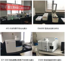 吉天儀器助力黑龍江省地礦賽區(qū)青年職工崗位技能大賽 彰顯實(shí)驗(yàn)分析儀器制造實(shí)力